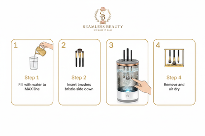 How To Use - Seamless Beauty